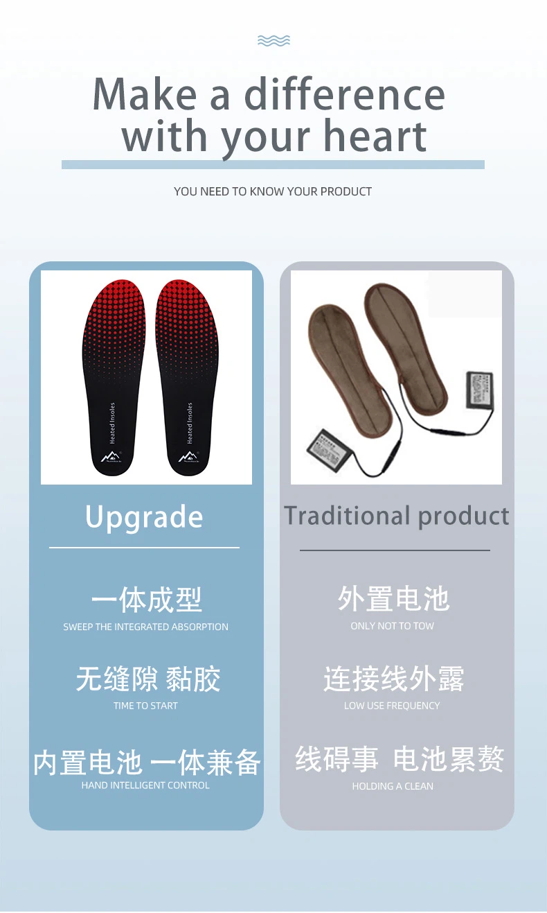 Zahrievajte vložky výrobcov